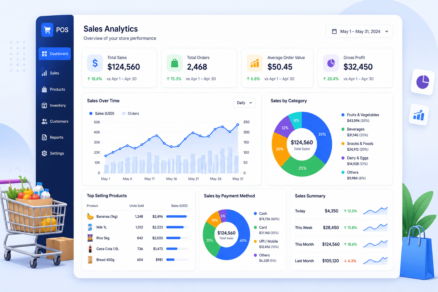 Inventory Manager