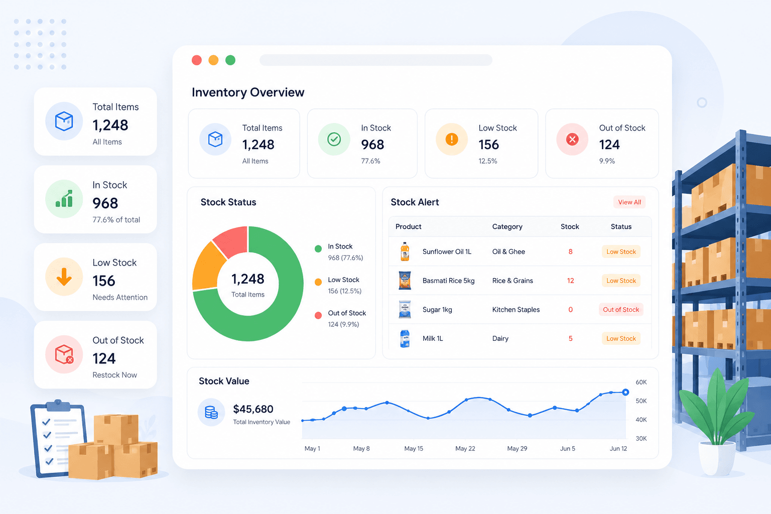 Payment Screen